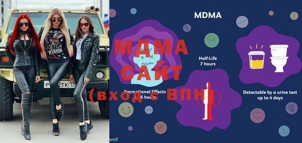 таблы Абаза